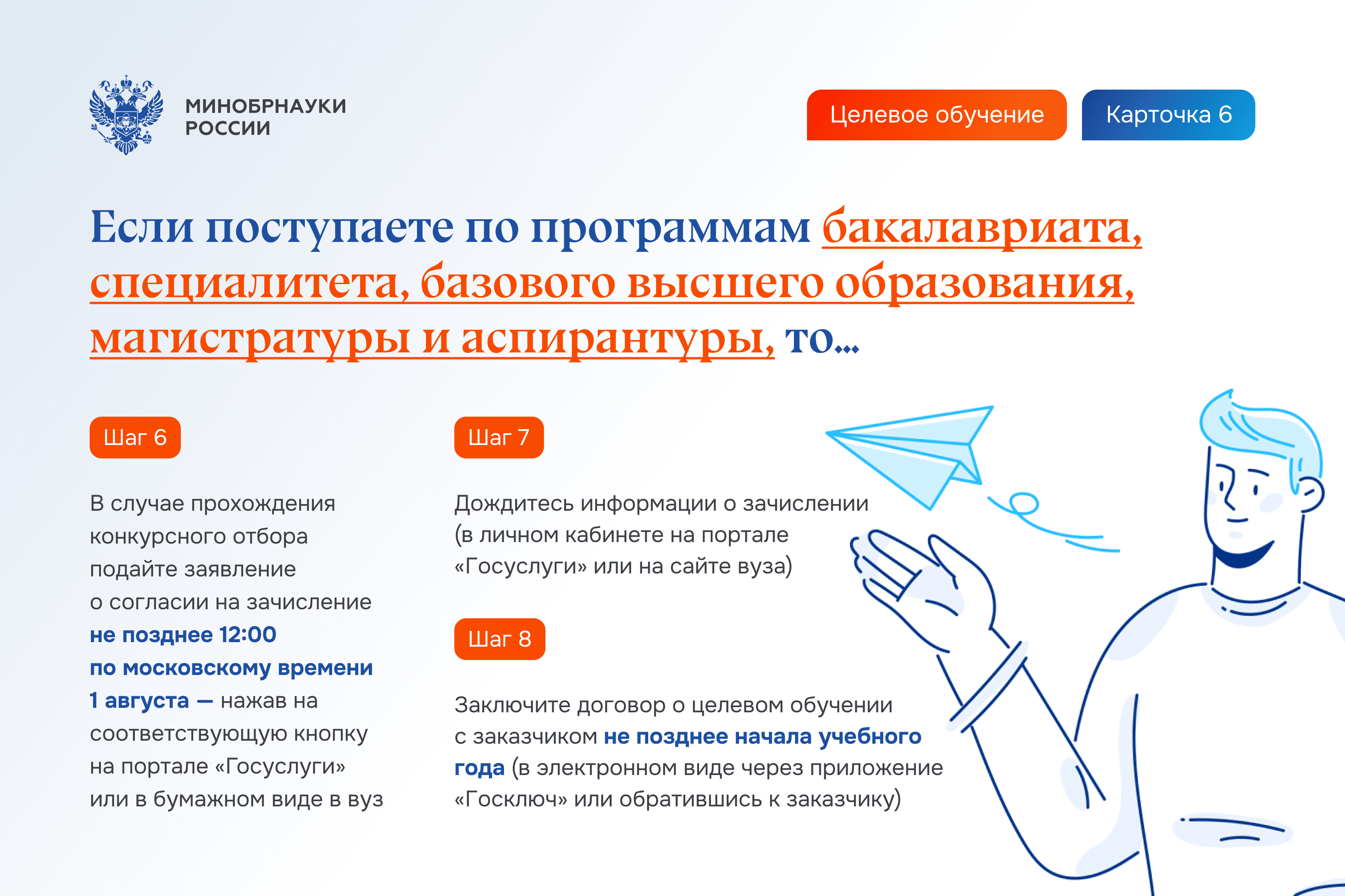 Слайд 6
